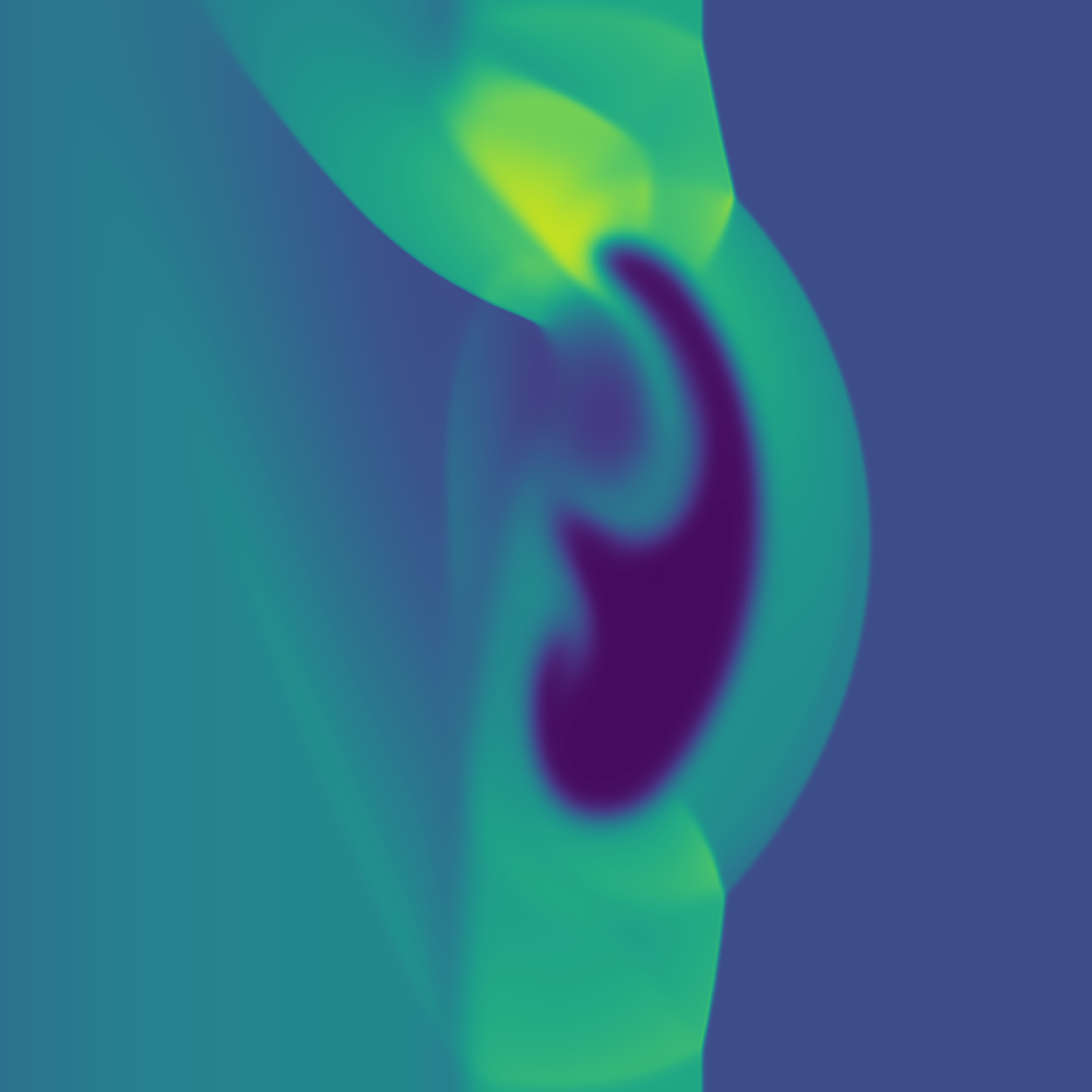 CFD visualization